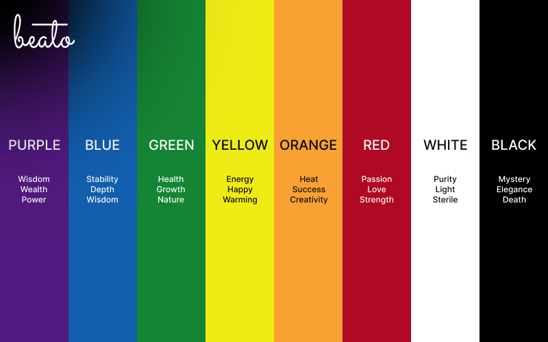 colour chart with meanings